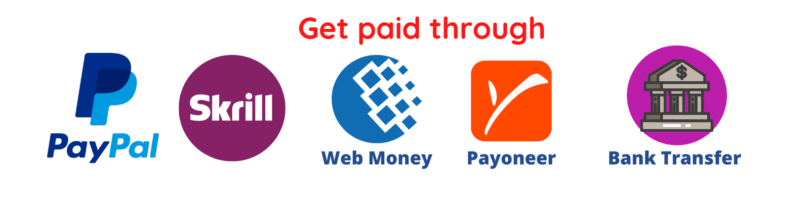 Get paid on request